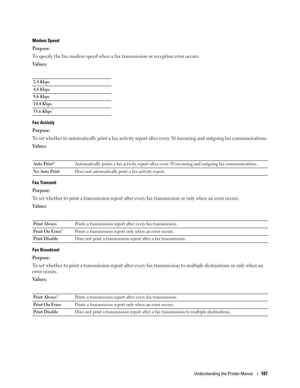 Dell C1765NF MFP Laser Printer User Manual | Page 189 / 376