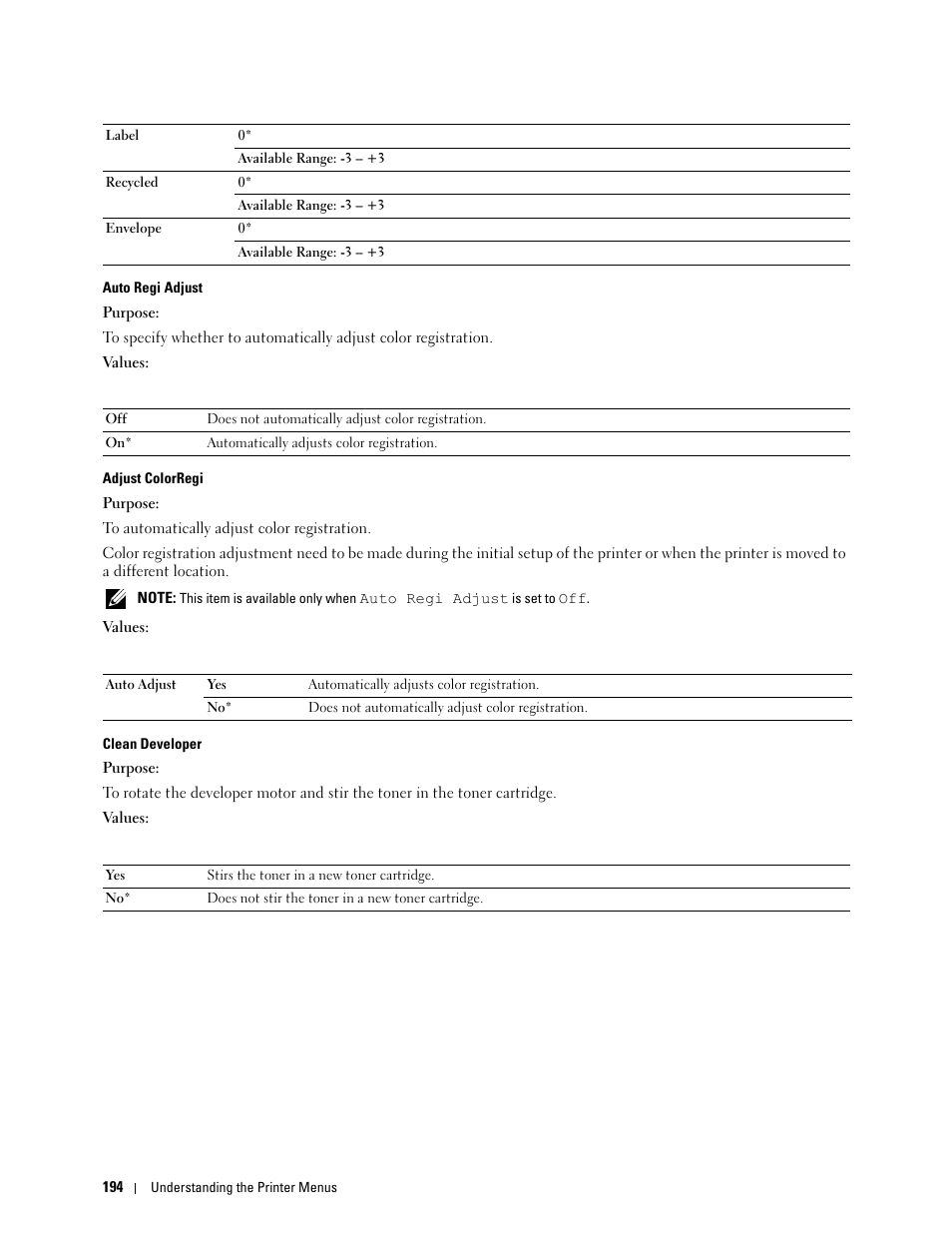 Dell C1765NF MFP Laser Printer User Manual | Page 196 / 376