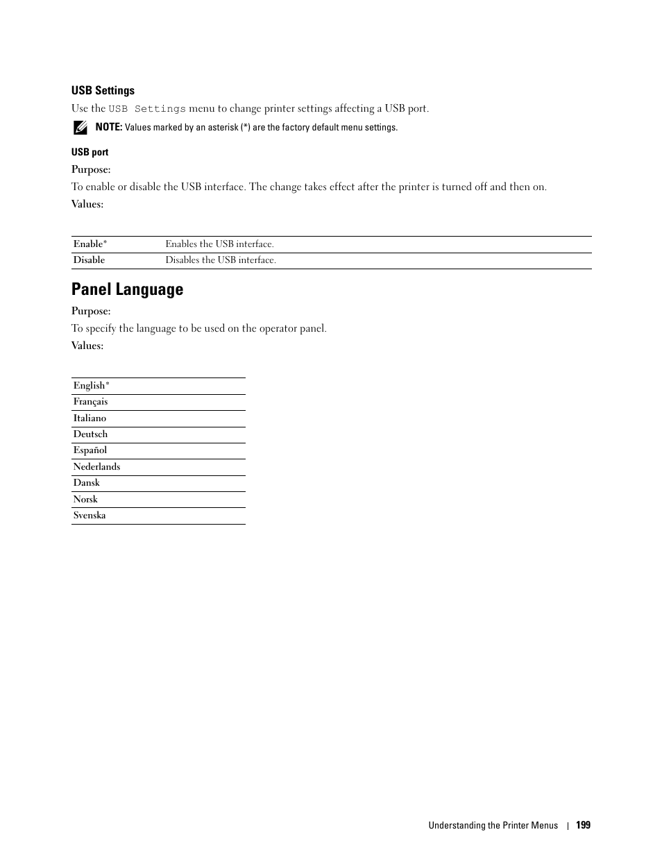 Usb settings, Panel language | Dell C1765NF MFP Laser Printer User Manual | Page 201 / 376