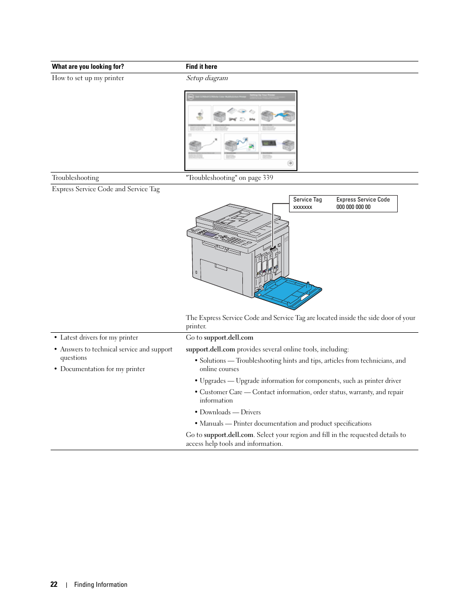 Dell C1765NF MFP Laser Printer User Manual | Page 24 / 376