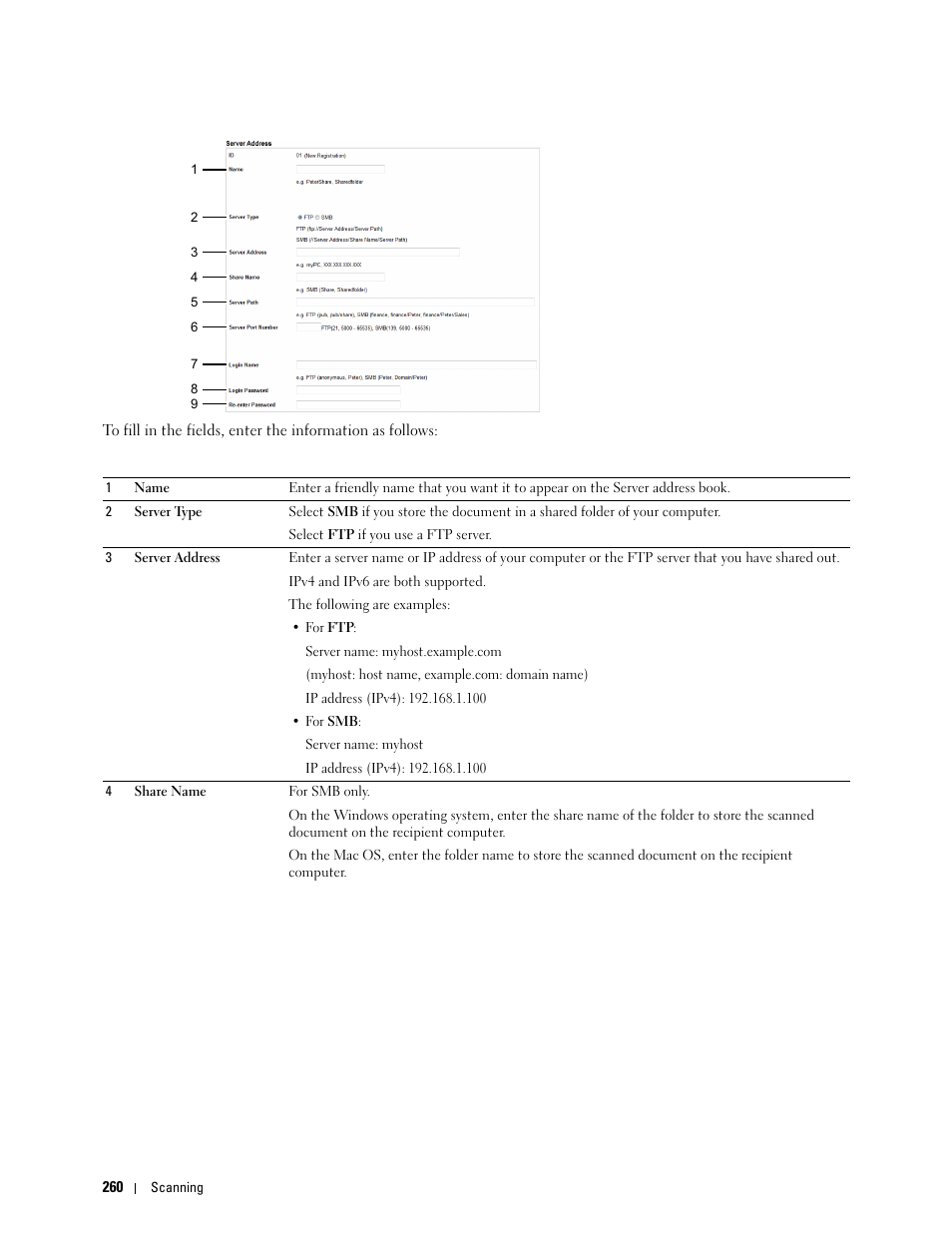 Dell C1765NF MFP Laser Printer User Manual | Page 262 / 376