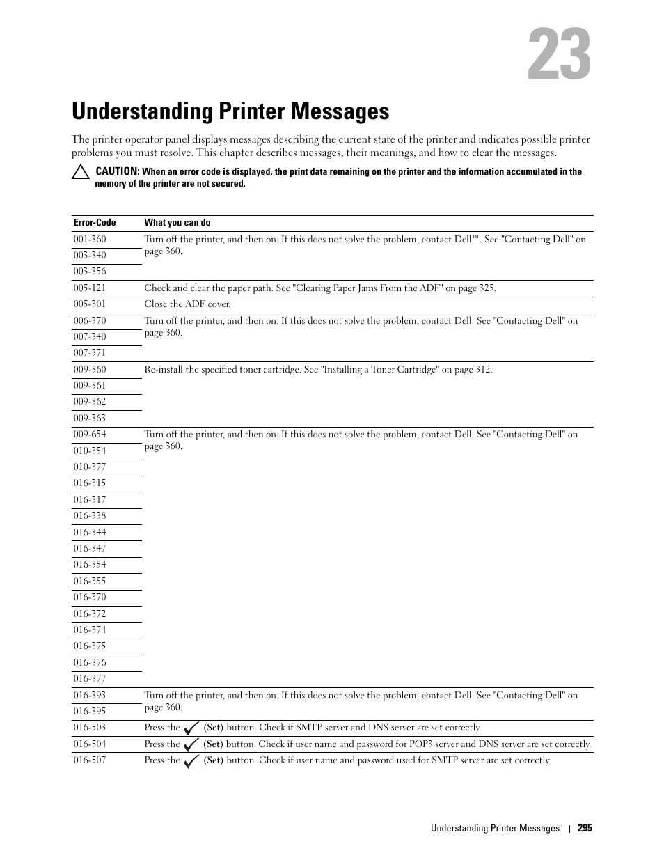 Understanding printer messages, 23 understanding printer messages | Dell C1765NF MFP Laser Printer User Manual | Page 297 / 376