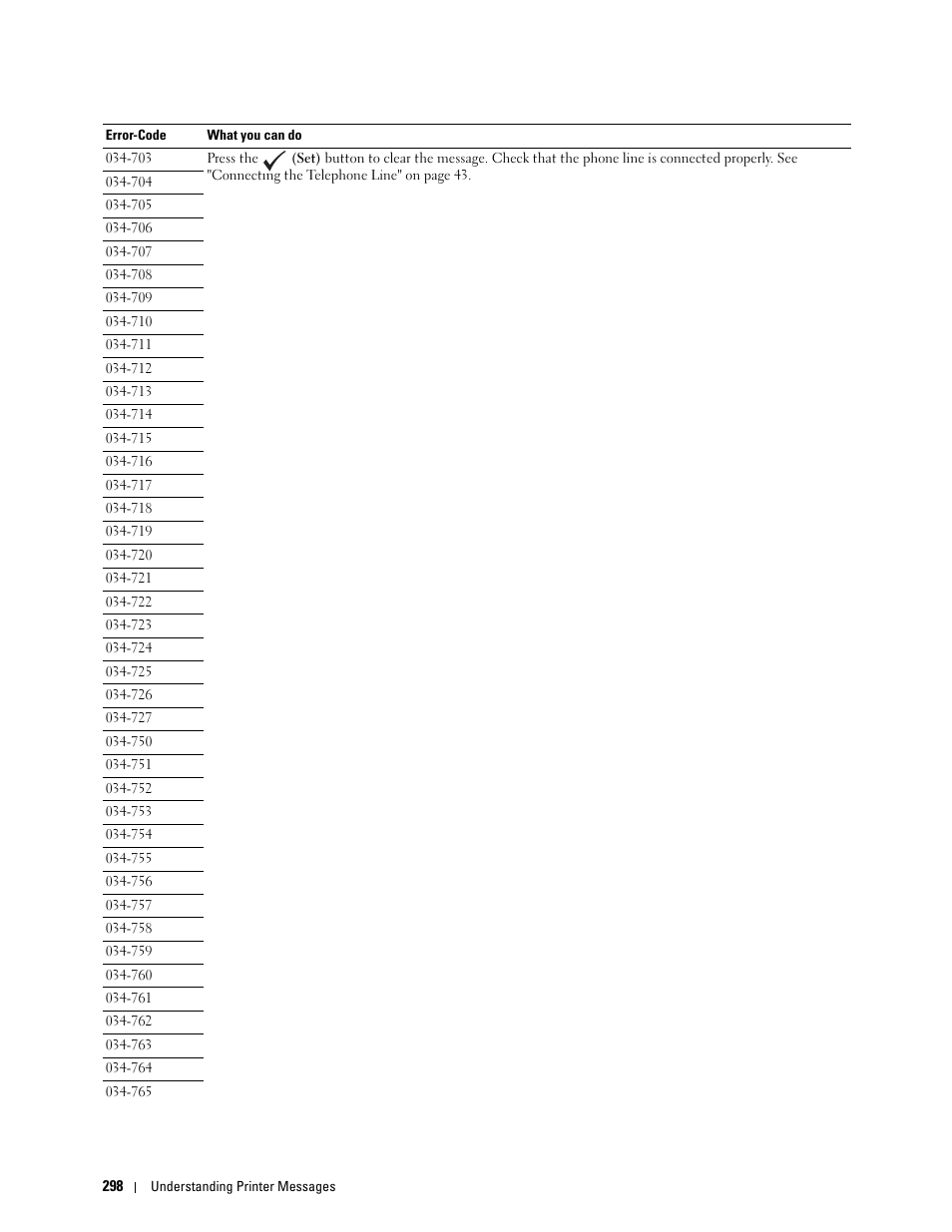 Dell C1765NF MFP Laser Printer User Manual | Page 300 / 376