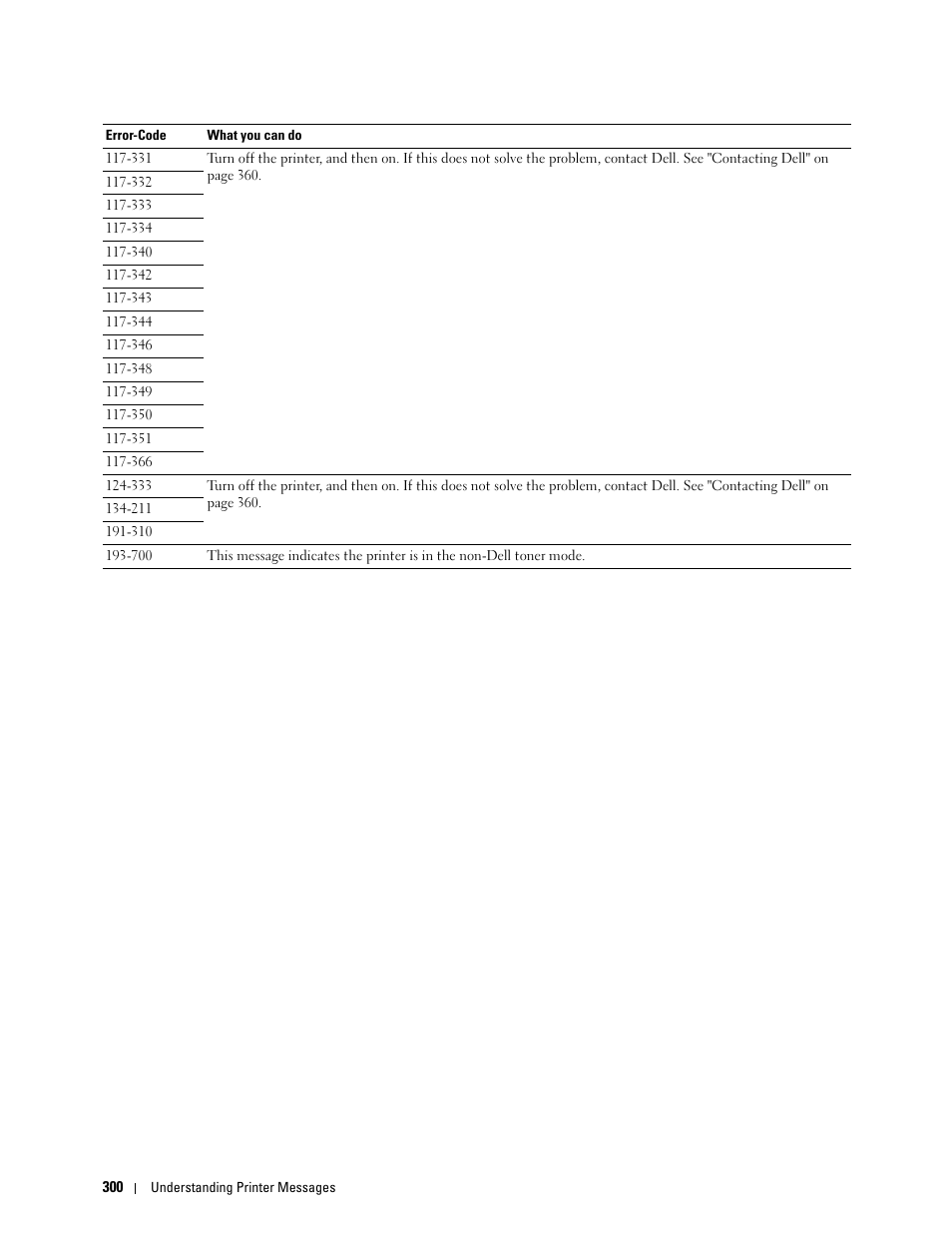 Dell C1765NF MFP Laser Printer User Manual | Page 302 / 376