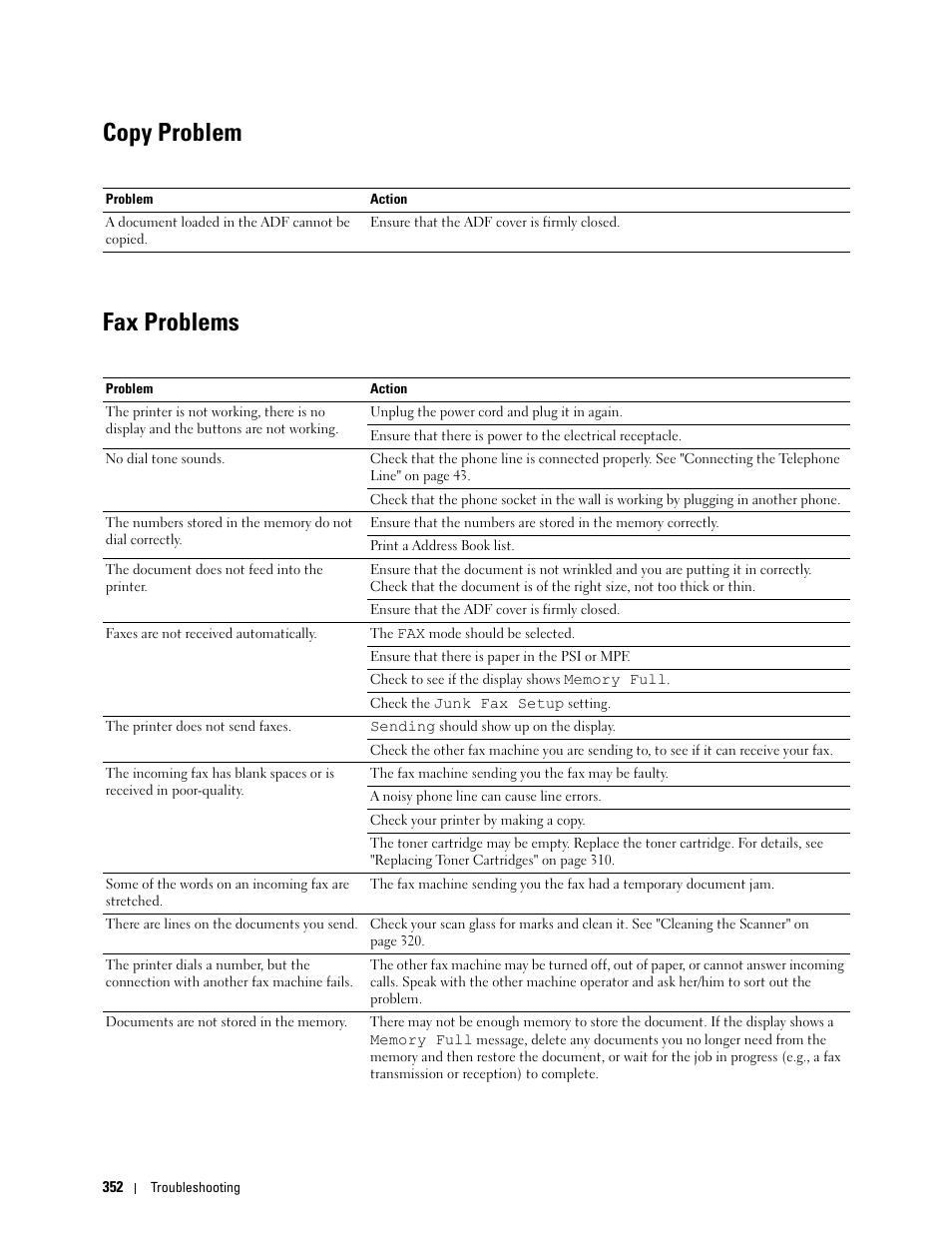 Copy problem, Fax problems, Copy problem fax problems | Dell C1765NF MFP Laser Printer User Manual | Page 354 / 376