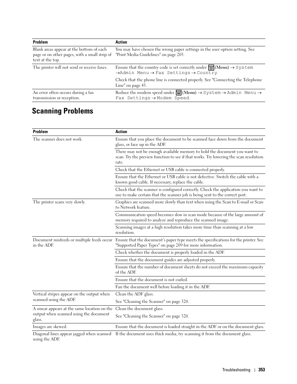 Scanning problems | Dell C1765NF MFP Laser Printer User Manual | Page 355 / 376