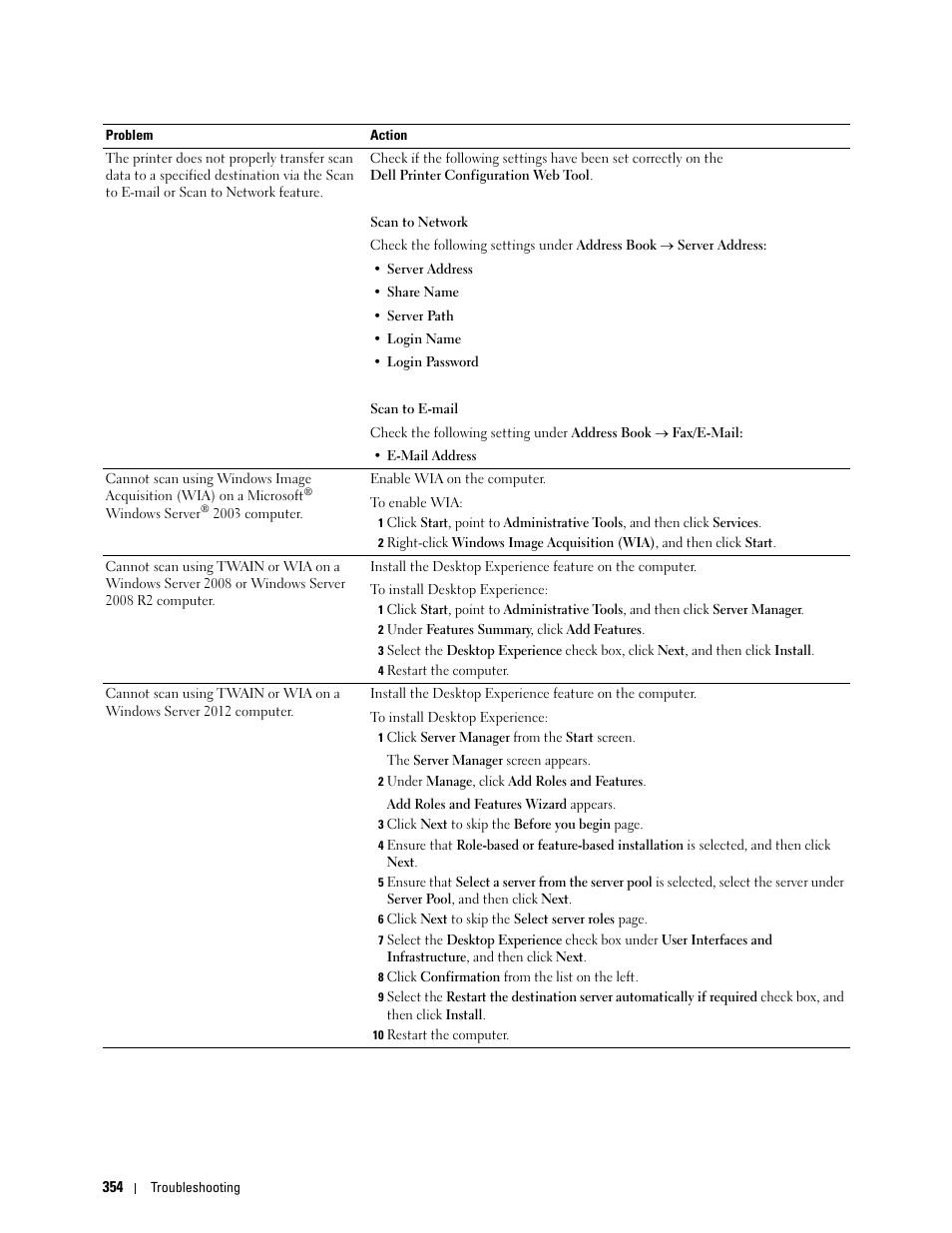 Dell C1765NF MFP Laser Printer User Manual | Page 356 / 376