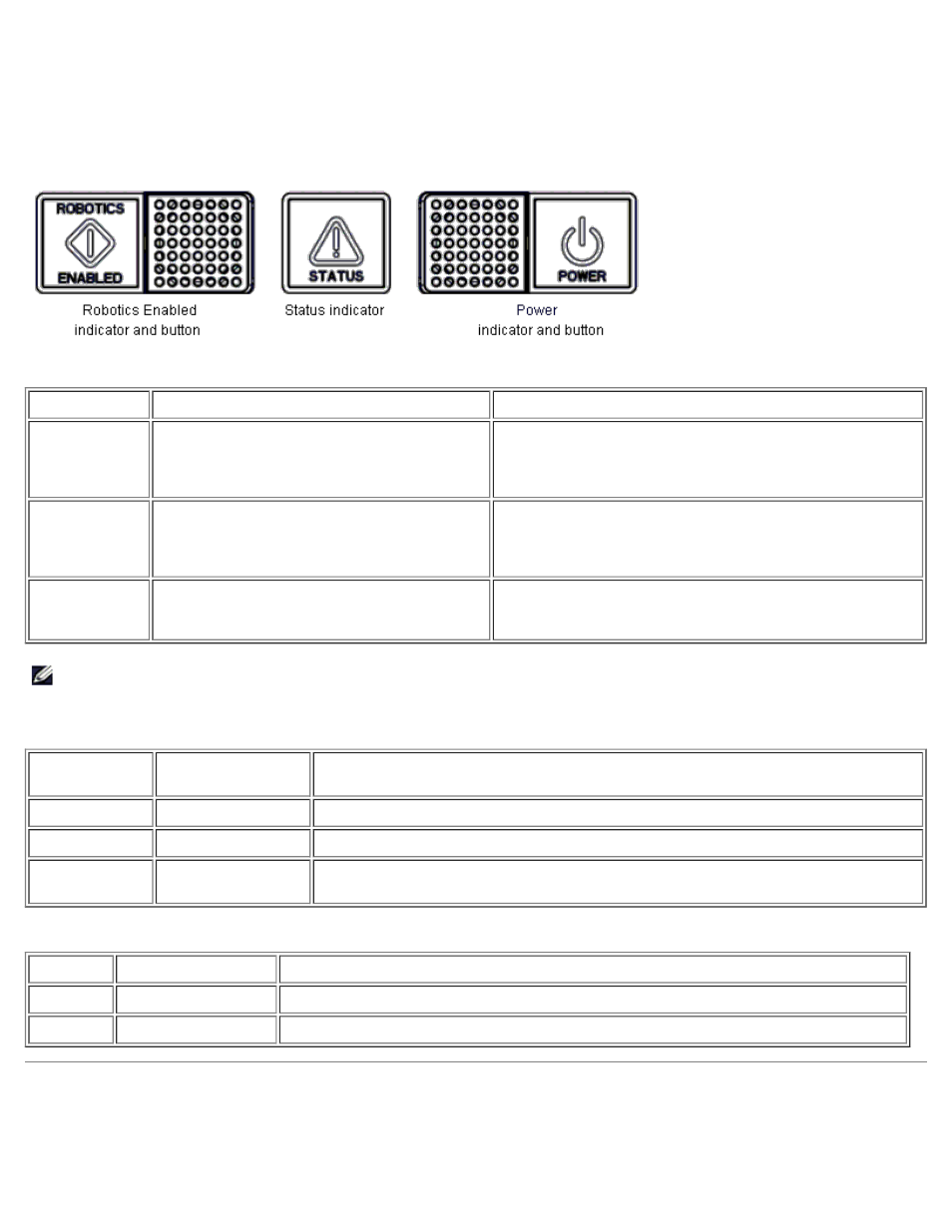 Library management console (lmc), Indicator panel | Dell PowerVault 160T LTO2 (Tape Library) User Manual | Page 19 / 90