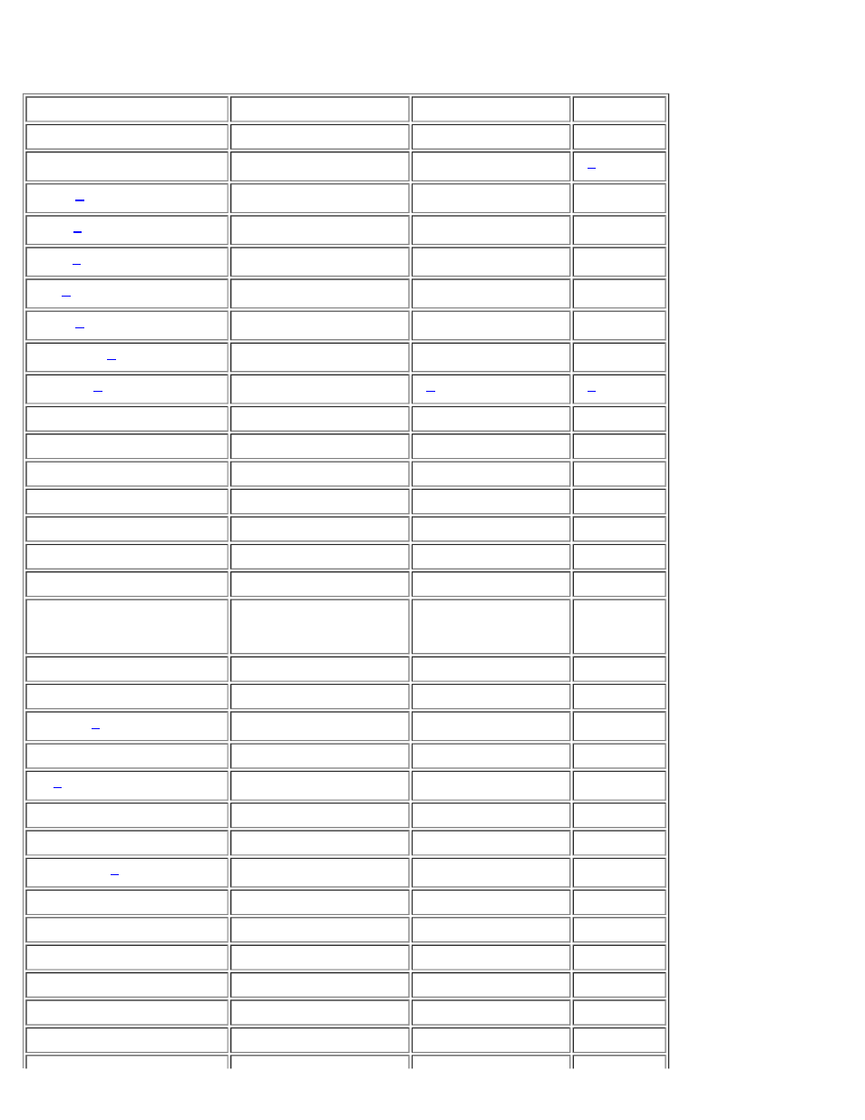 Dell PowerVault 160T LTO2 (Tape Library) User Manual | Page 22 / 90