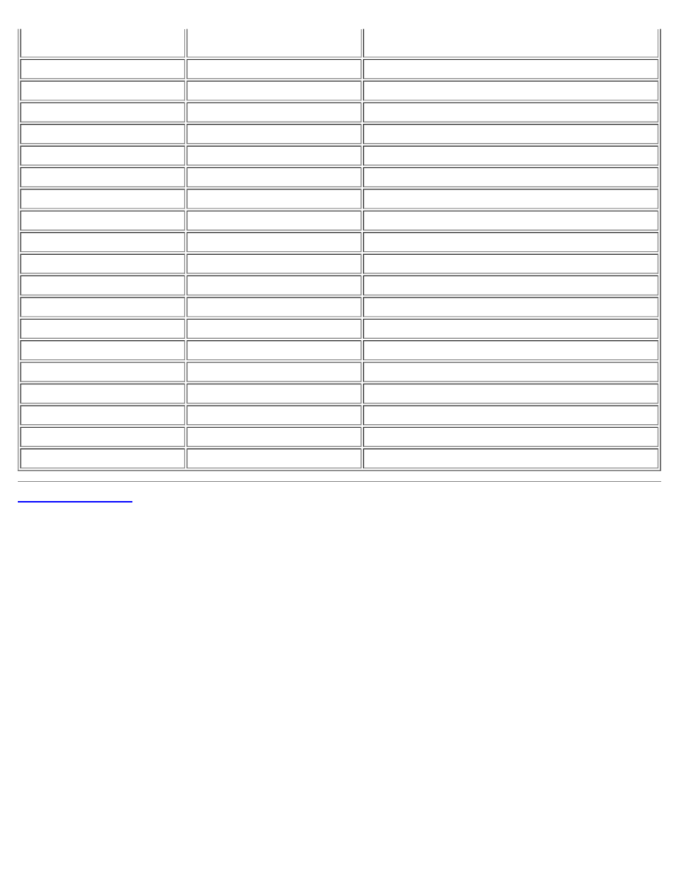 Dell PowerVault 160T LTO2 (Tape Library) User Manual | Page 27 / 90