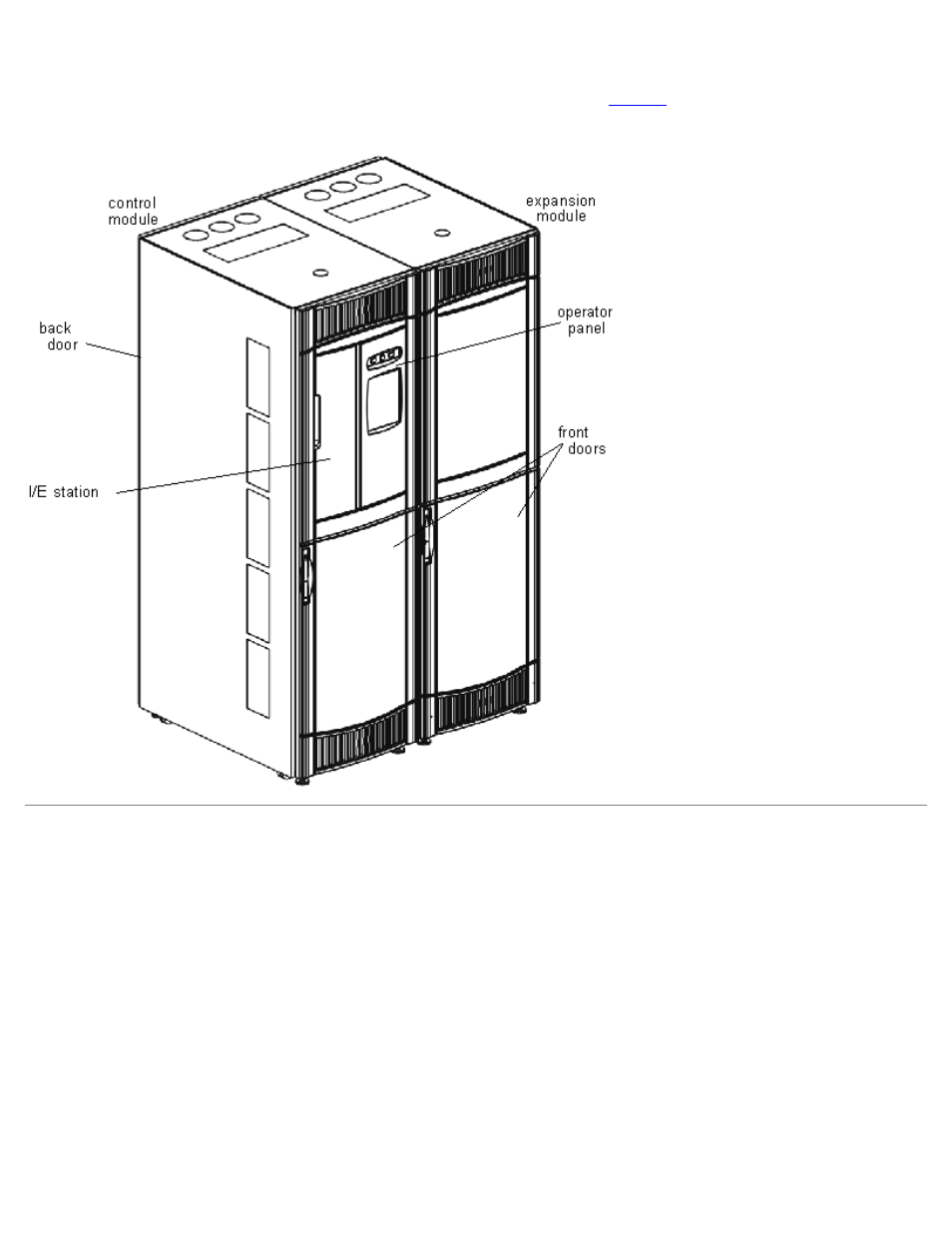 Features, Scalability, Density | Dell PowerVault 160T LTO2 (Tape Library) User Manual | Page 3 / 90