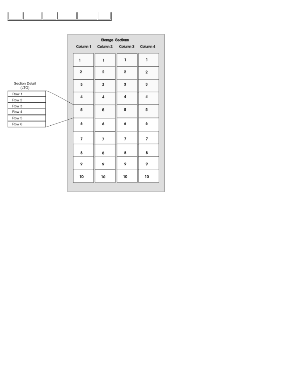 Dell PowerVault 160T LTO2 (Tape Library) User Manual | Page 52 / 90