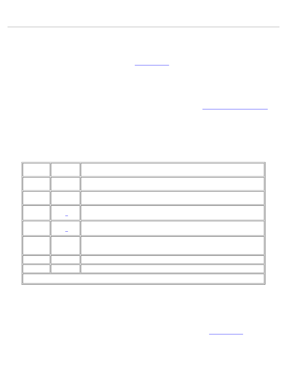 Maintenance actions for administrative users, Configuring and testing drives, Getting details about drive test errors | Capturing a snapshot | Dell PowerVault 160T LTO2 (Tape Library) User Manual | Page 65 / 90