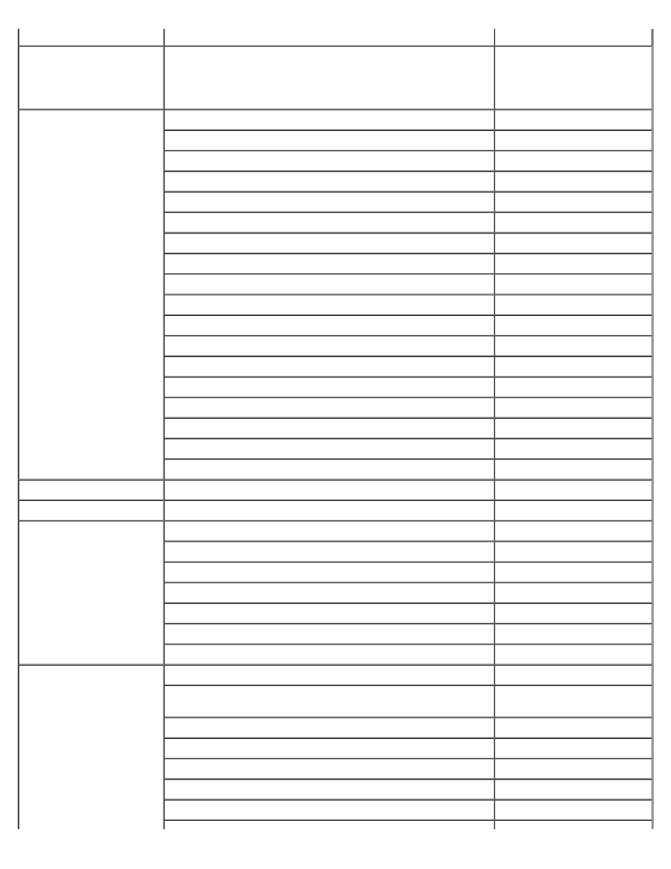 Dell PowerVault 160T LTO2 (Tape Library) User Manual | Page 76 / 90