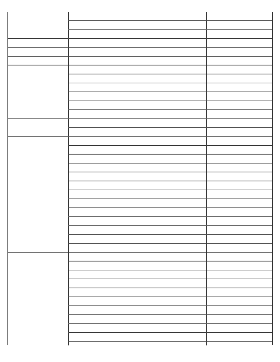 Dell PowerVault 160T LTO2 (Tape Library) User Manual | Page 78 / 90