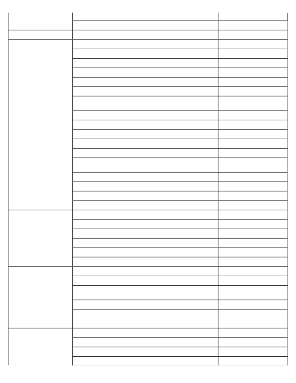 Dell PowerVault 160T LTO2 (Tape Library) User Manual | Page 79 / 90