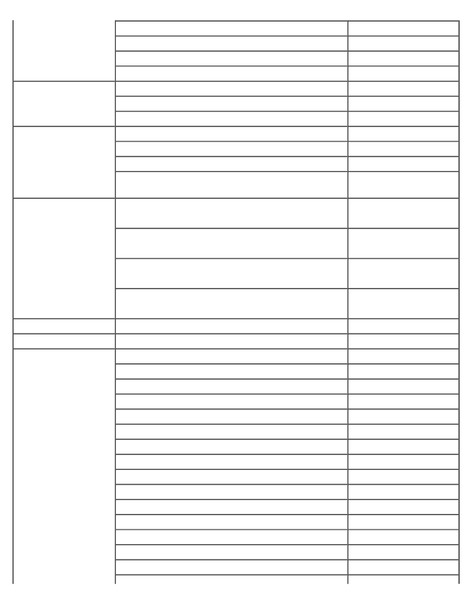 Dell PowerVault 160T LTO2 (Tape Library) User Manual | Page 80 / 90