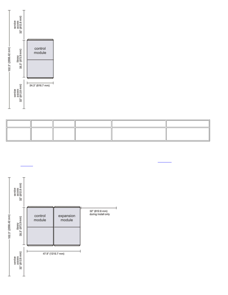 Configuration two | Dell PowerVault 160T LTO2 (Tape Library) User Manual | Page 88 / 90