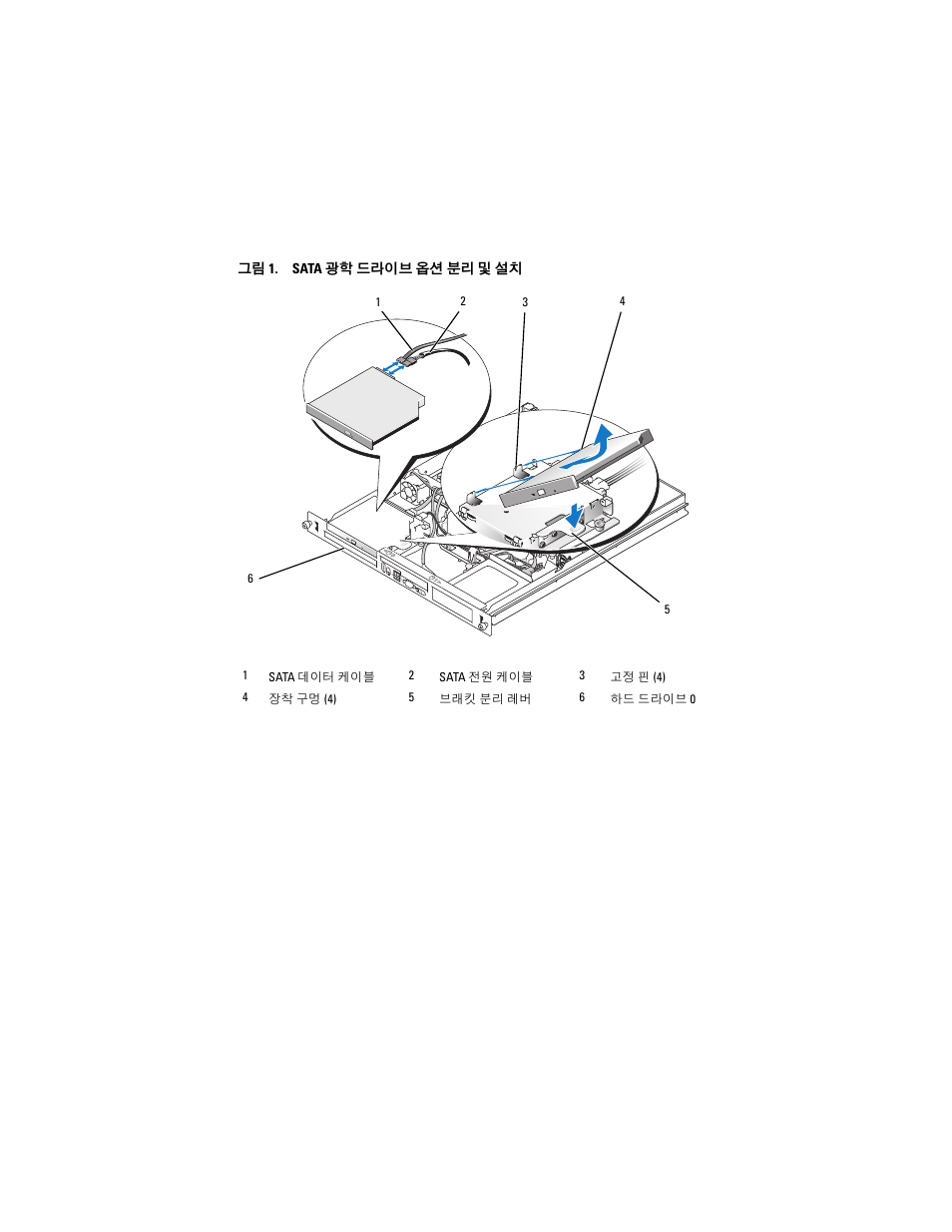 Dell PowerEdge R200 User Manual | Page 23 / 28