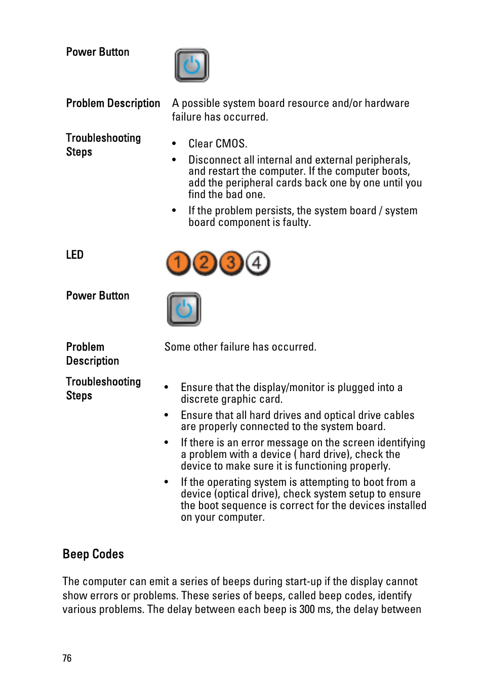 Beep codes | Dell OptiPlex 390 (Mid 2011) User Manual | Page 76 / 92