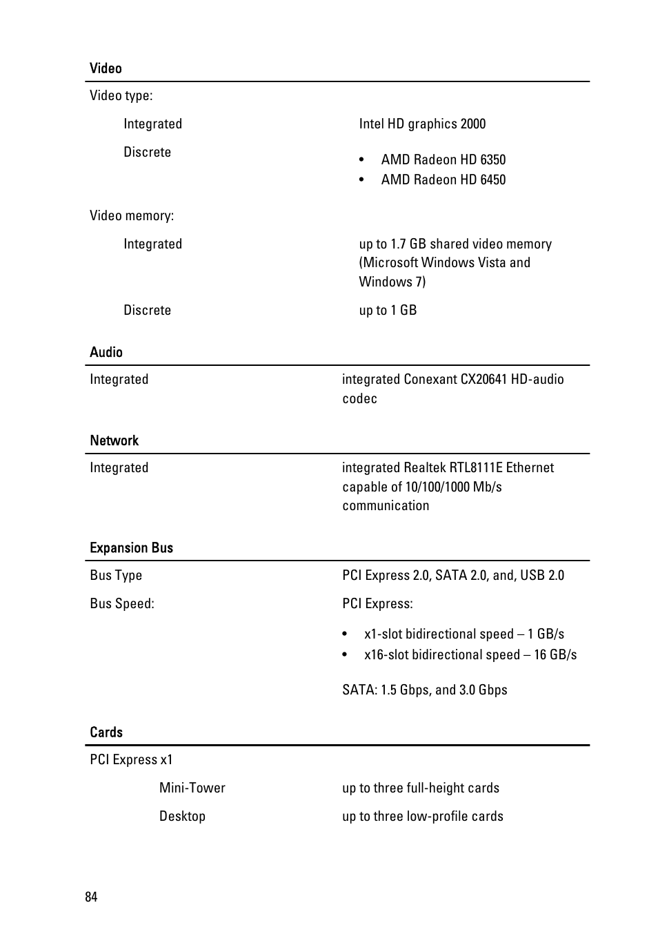 Dell OptiPlex 390 (Mid 2011) User Manual | Page 84 / 92