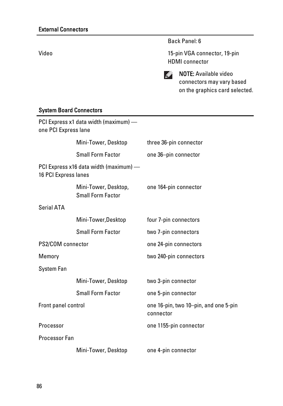 Dell OptiPlex 390 (Mid 2011) User Manual | Page 86 / 92