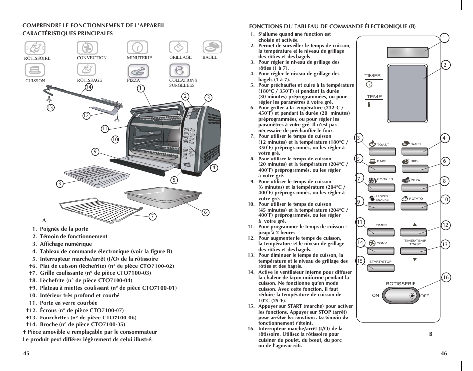 Black & Decker CTO7100B User Manual | Page 24 / 37