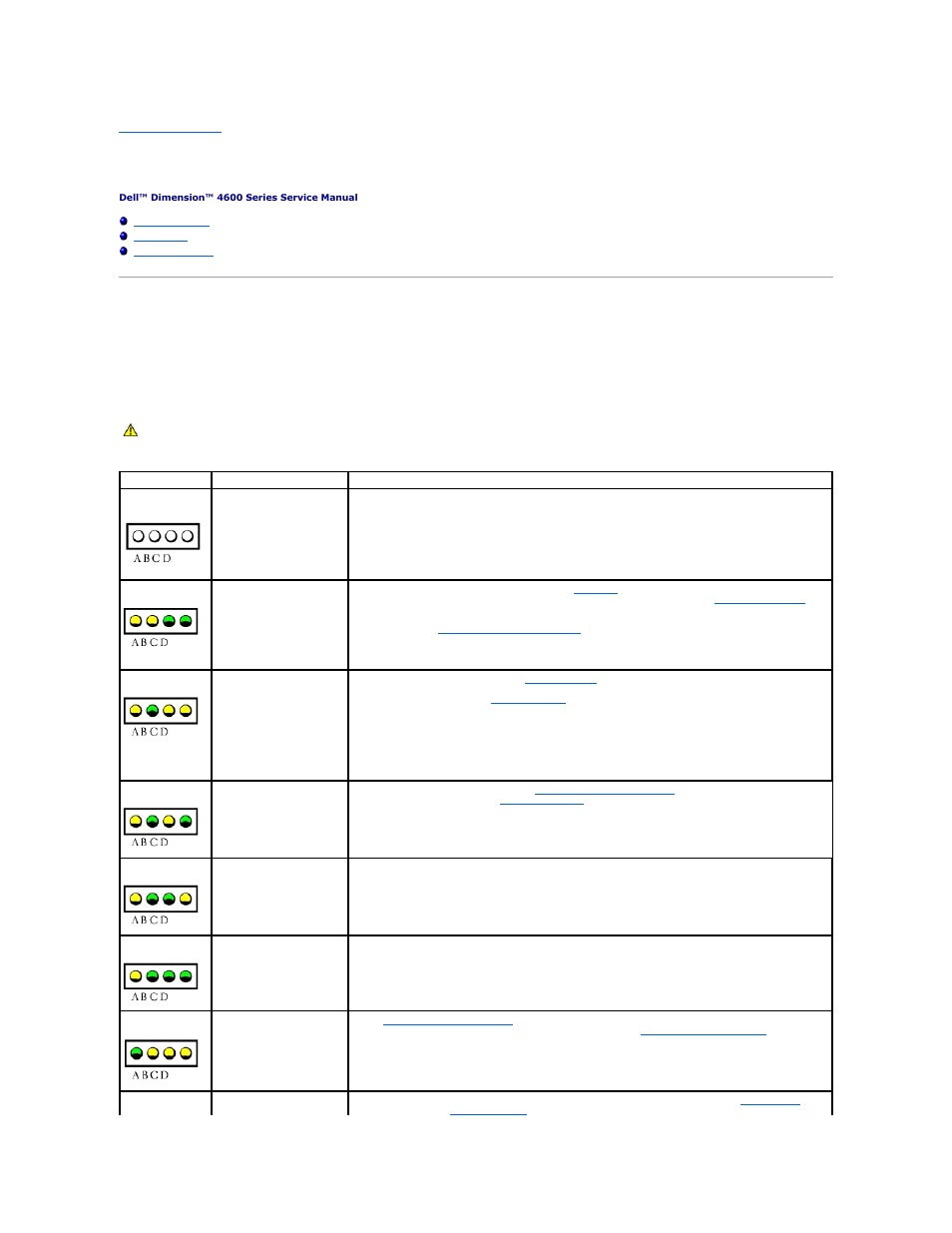 Advanced troubleshooting, Diagnostic lights | Dell Dimension 4600 User Manual | Page 2 / 44