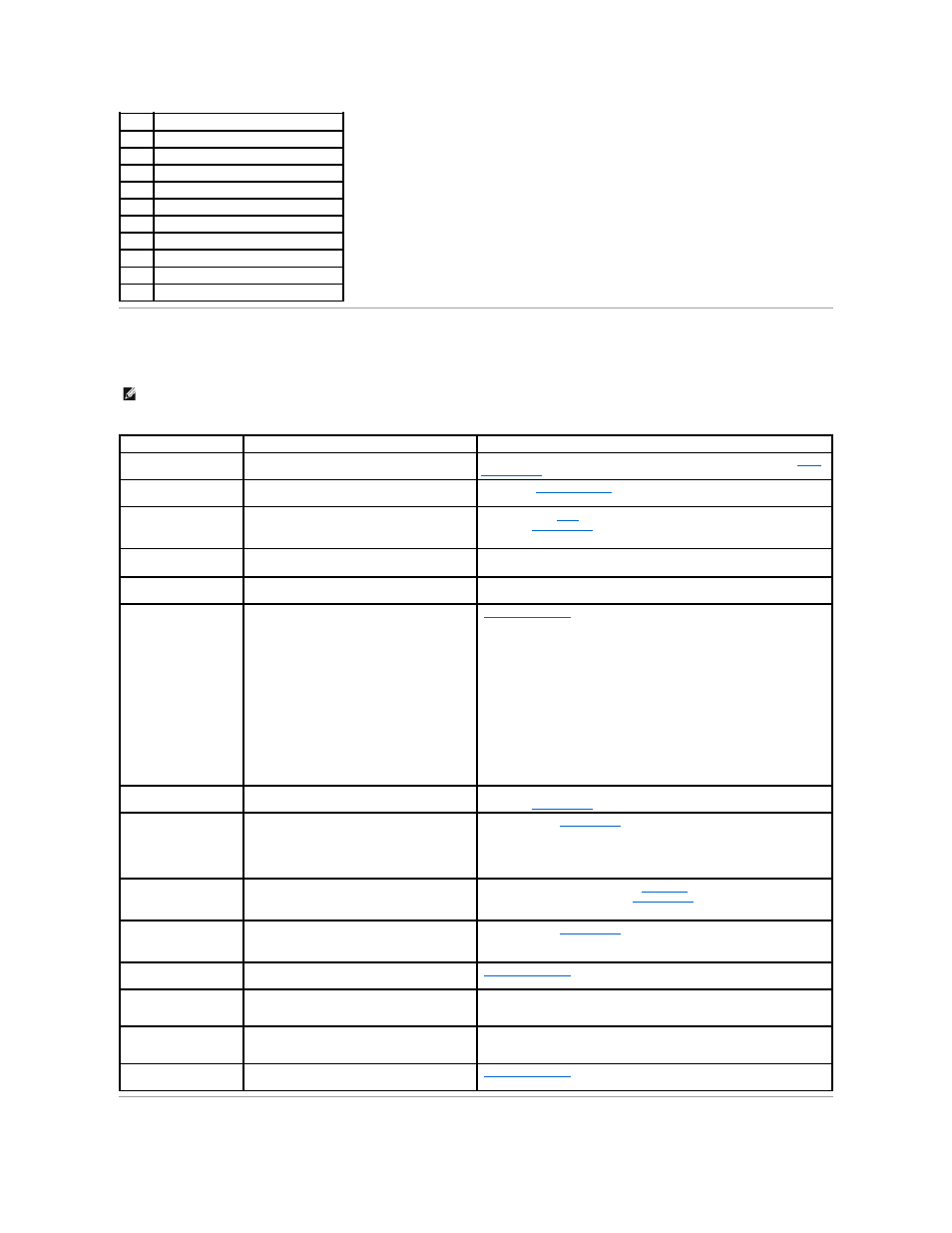 System messages | Dell Dimension 4600 User Manual | Page 4 / 44