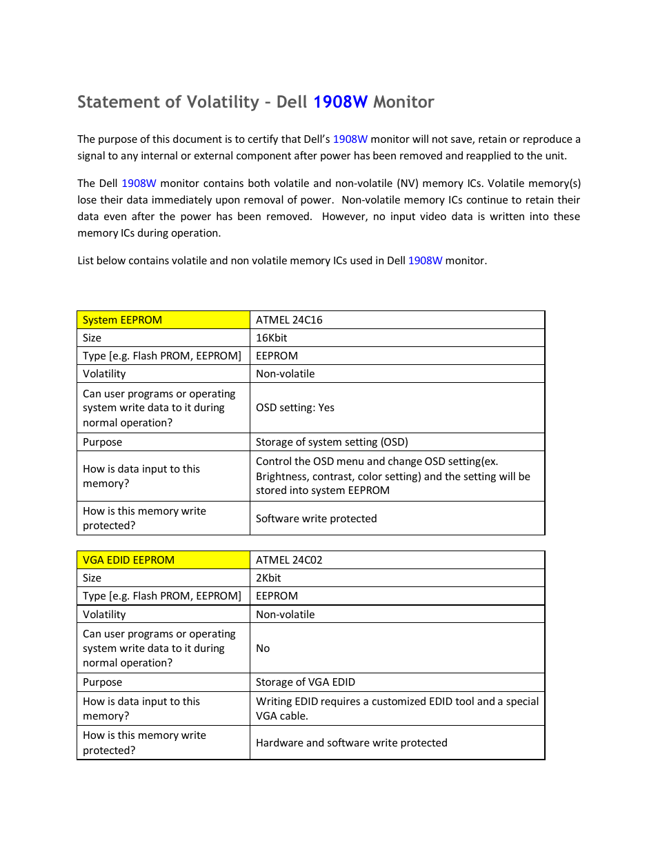 Dell 1908FP Monitor User Manual | 2 pages