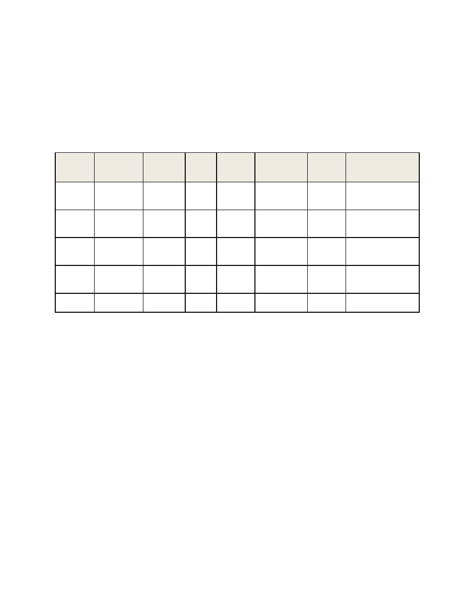 Table 4, Mount point naming and storage enclosure mapping | Dell POWEREDGE R720 User Manual | Page 15 / 16