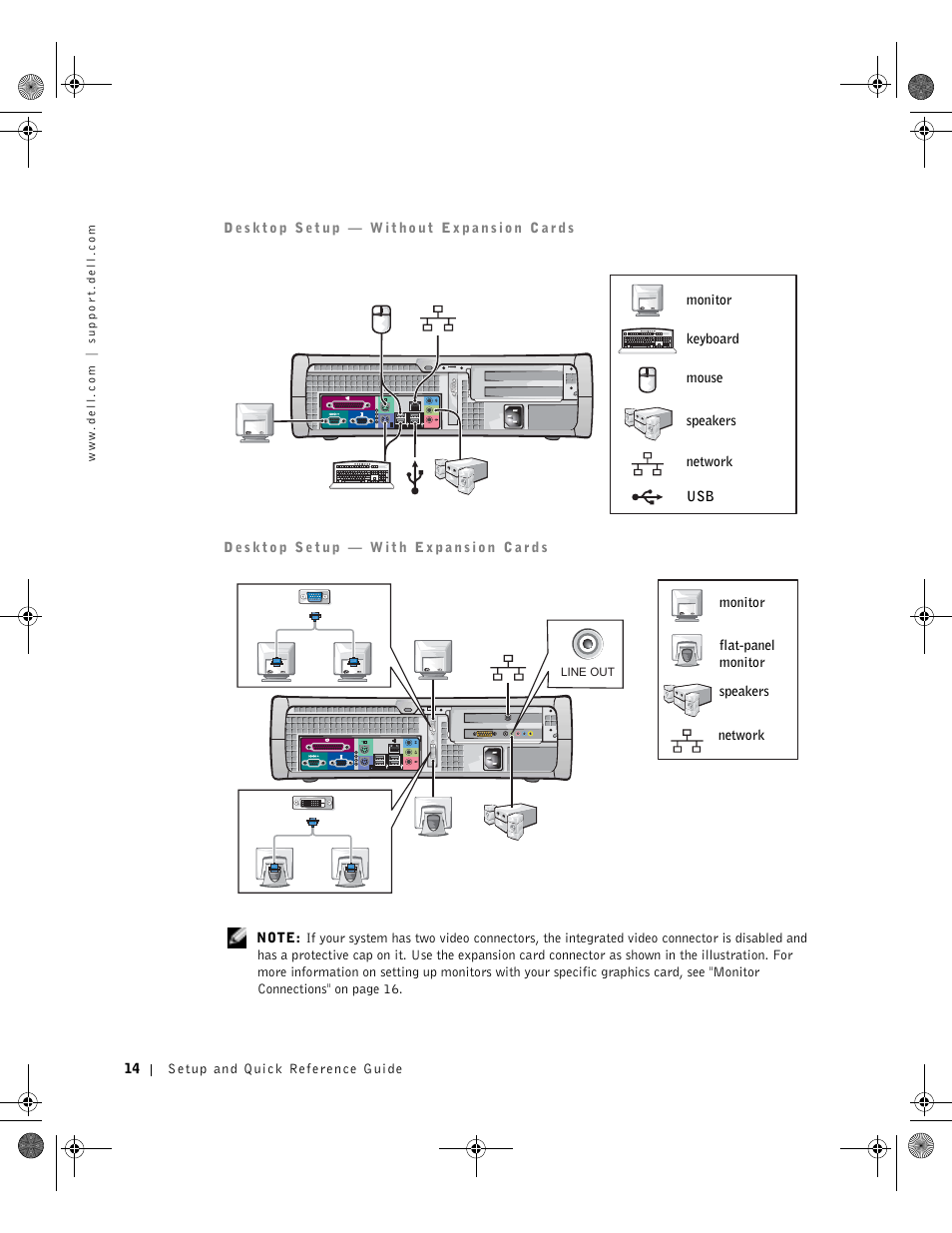 Dell OptiPlex GX270 User Manual | Page 14 / 38