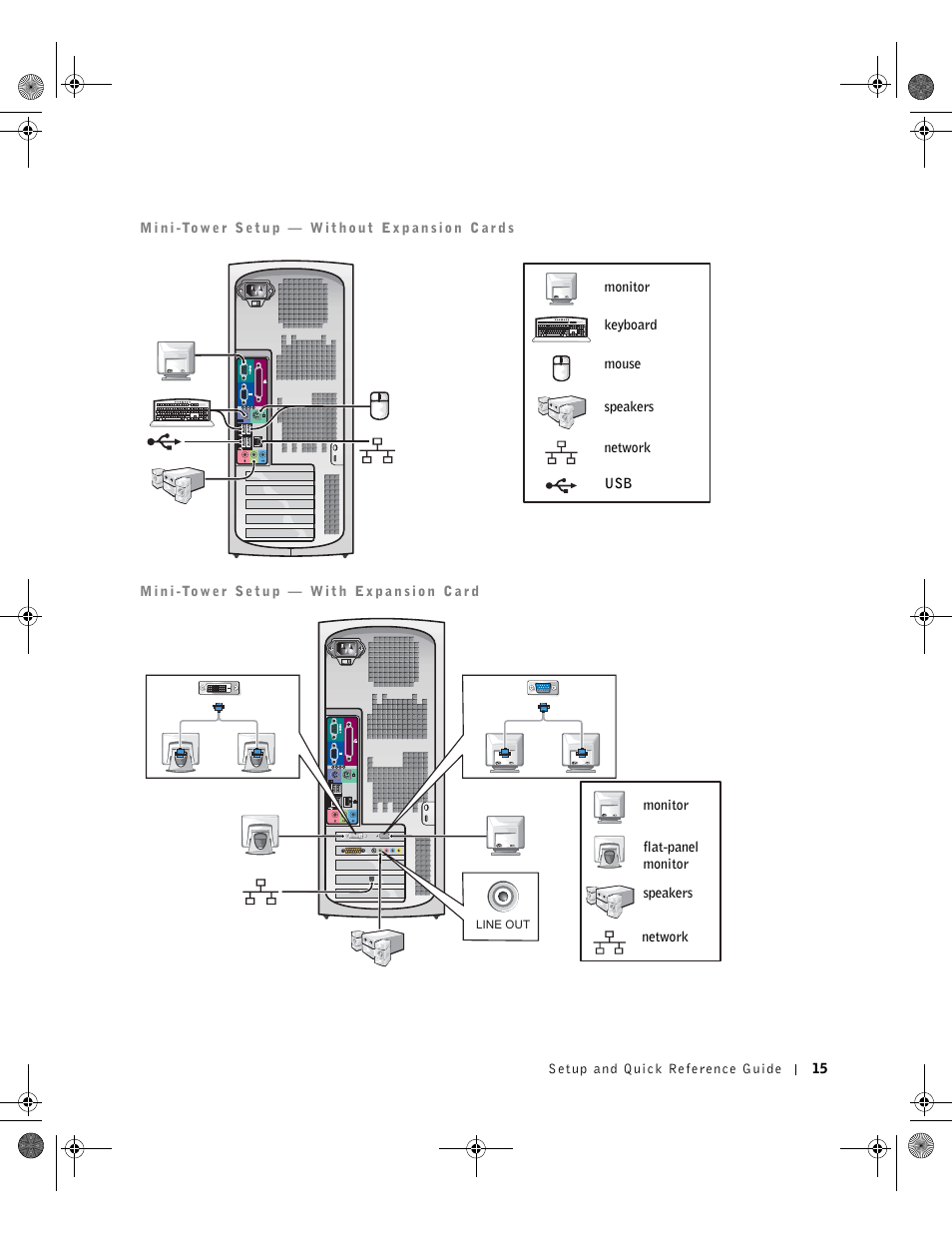 Dell OptiPlex GX270 User Manual | Page 15 / 38