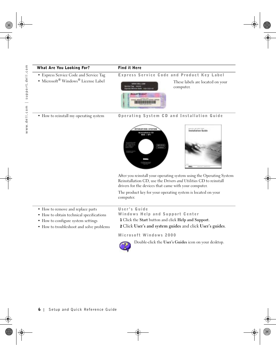 Dell OptiPlex GX270 User Manual | Page 6 / 38