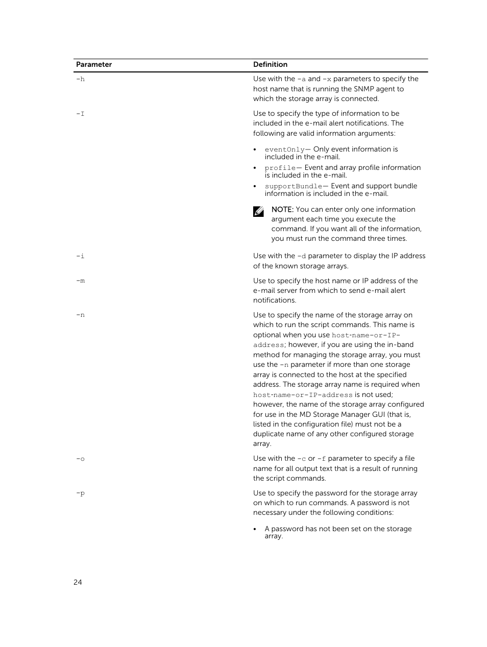 Dell PowerVault MD3420 User Manual | Page 24 / 405
