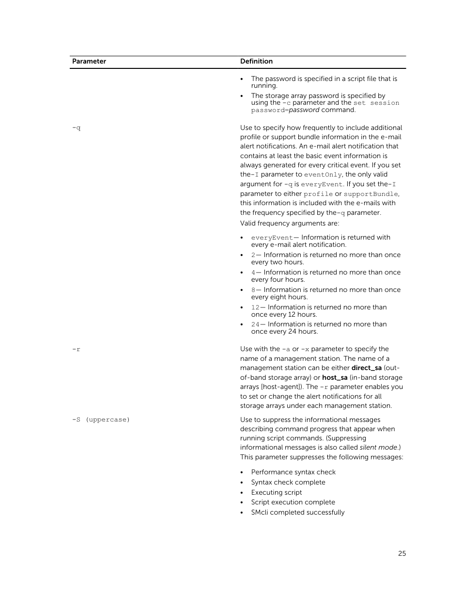 Dell PowerVault MD3420 User Manual | Page 25 / 405