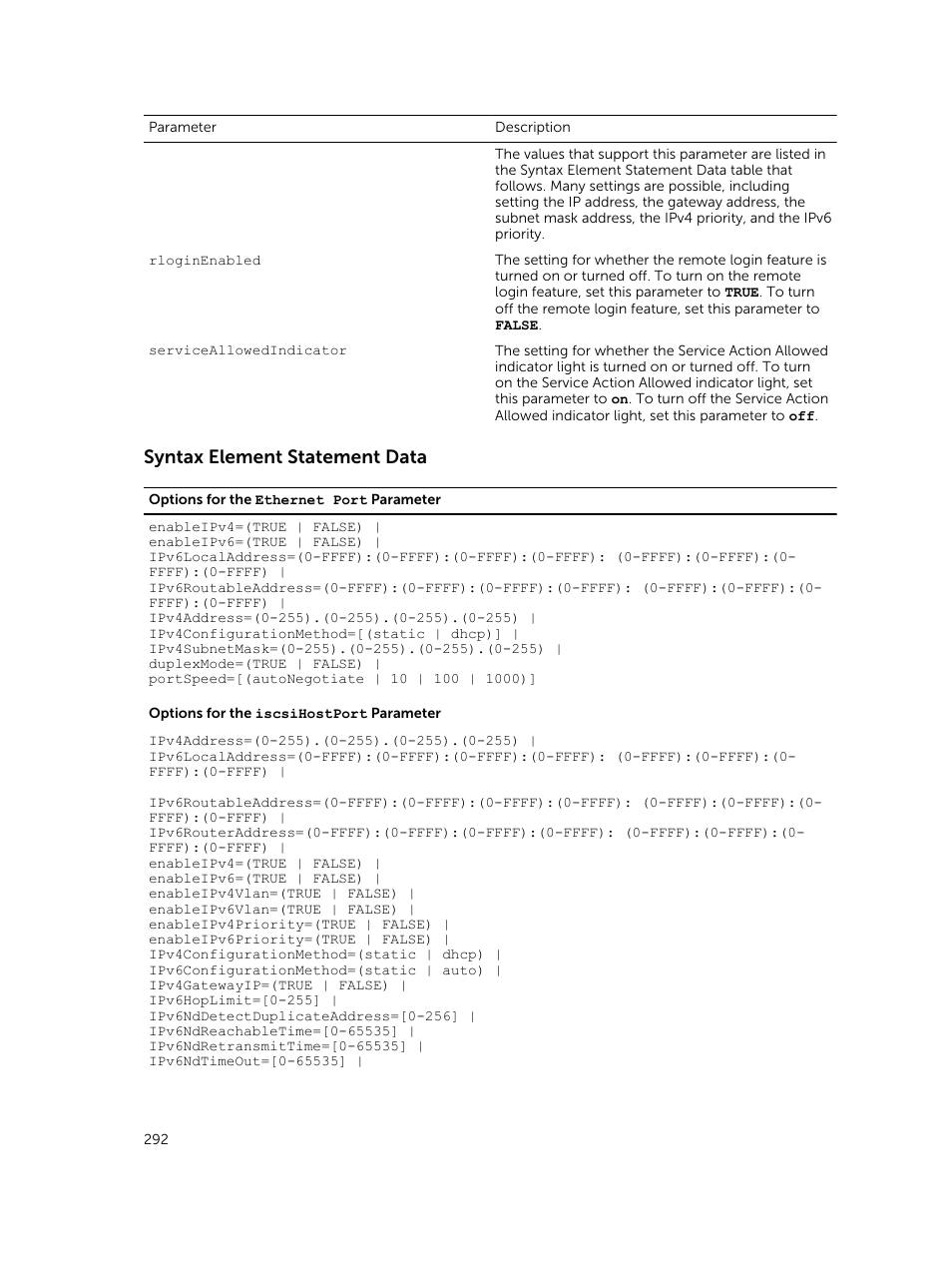 Syntax element statement data | Dell PowerVault MD3420 User Manual | Page 292 / 405