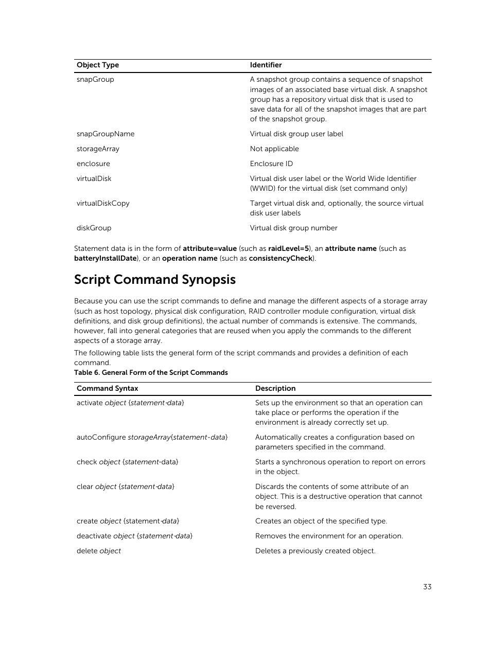 Script command synopsis | Dell PowerVault MD3420 User Manual | Page 33 / 405