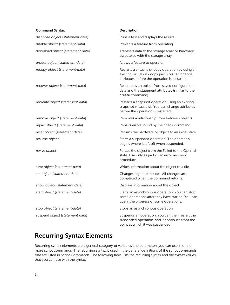 Recurring syntax elements | Dell PowerVault MD3420 User Manual | Page 34 / 405