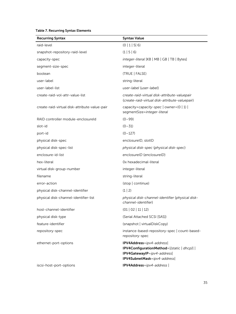 Dell PowerVault MD3420 User Manual | Page 35 / 405