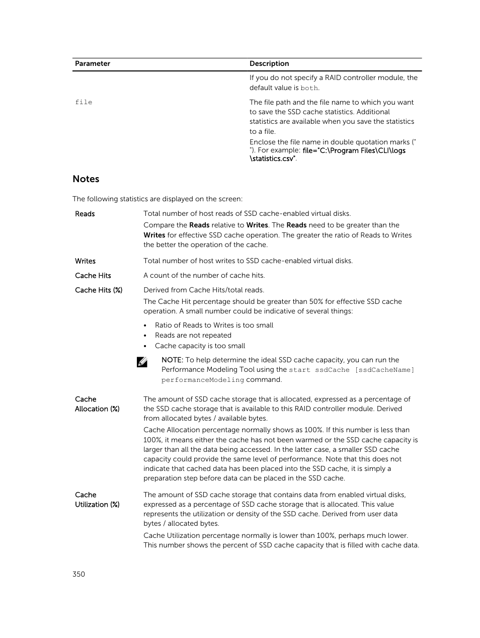 Dell PowerVault MD3420 User Manual | Page 350 / 405