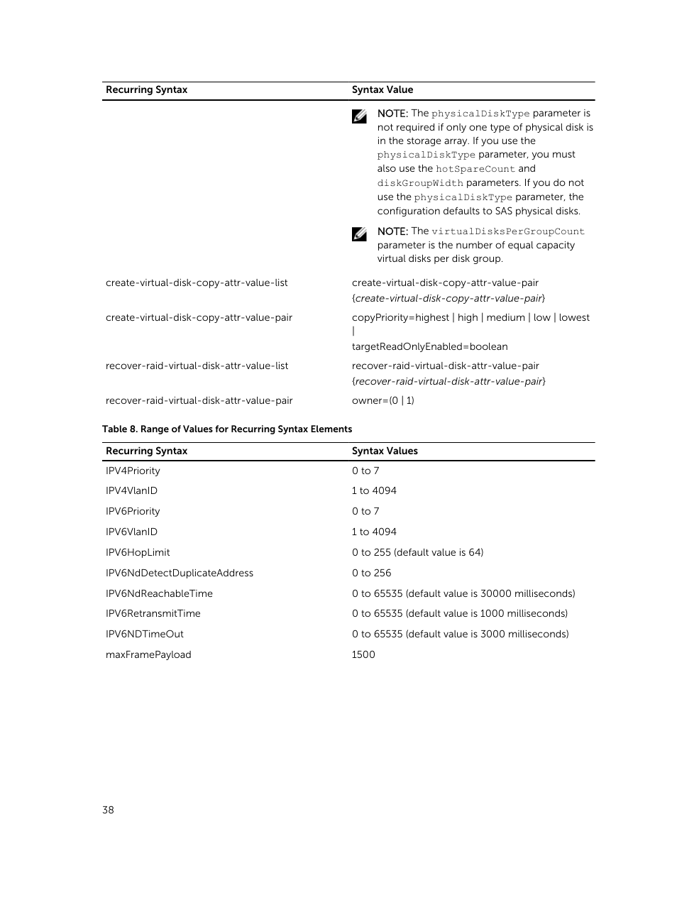 Dell PowerVault MD3420 User Manual | Page 38 / 405