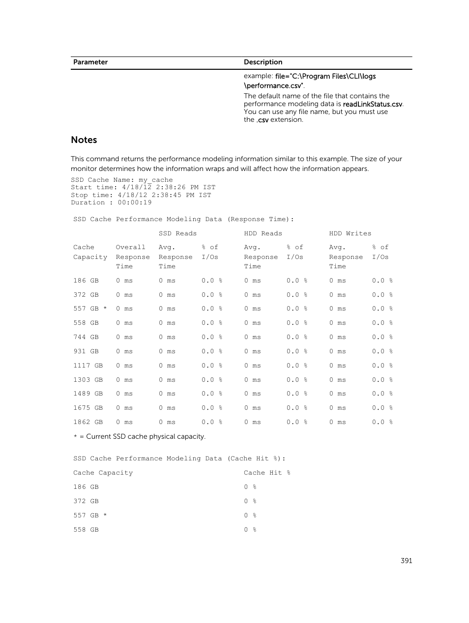 Dell PowerVault MD3420 User Manual | Page 391 / 405