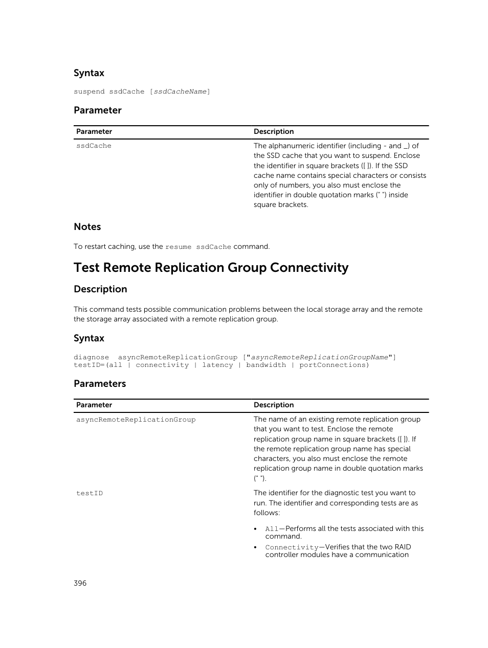 Test remote replication group connectivity, Syntax, Parameter | Description, Parameters | Dell PowerVault MD3420 User Manual | Page 396 / 405