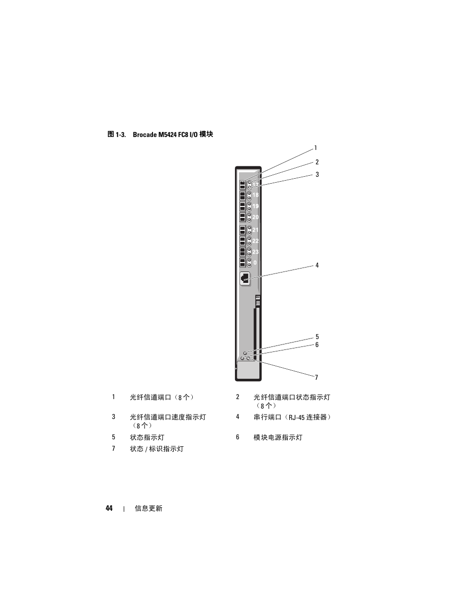 Dell PowerEdge M600 User Manual | Page 44 / 186