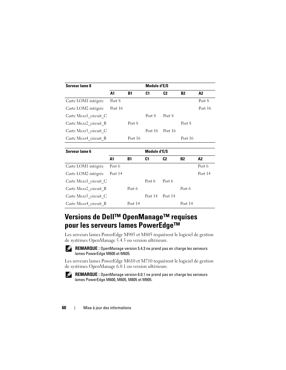 Dell PowerEdge M600 User Manual | Page 60 / 186