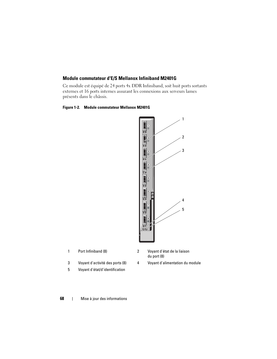 Dell PowerEdge M600 User Manual | Page 68 / 186
