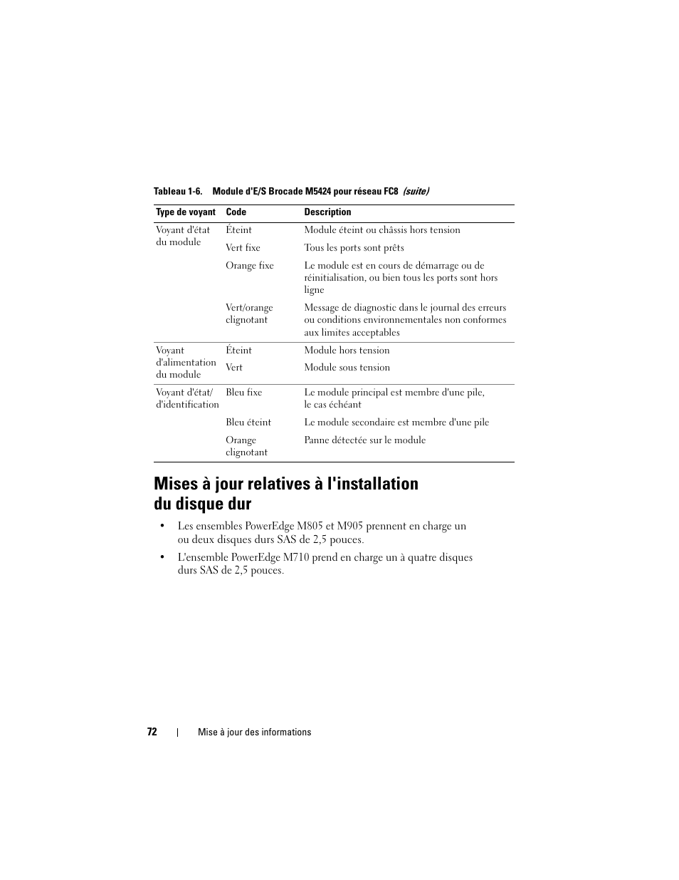 Dell PowerEdge M600 User Manual | Page 72 / 186