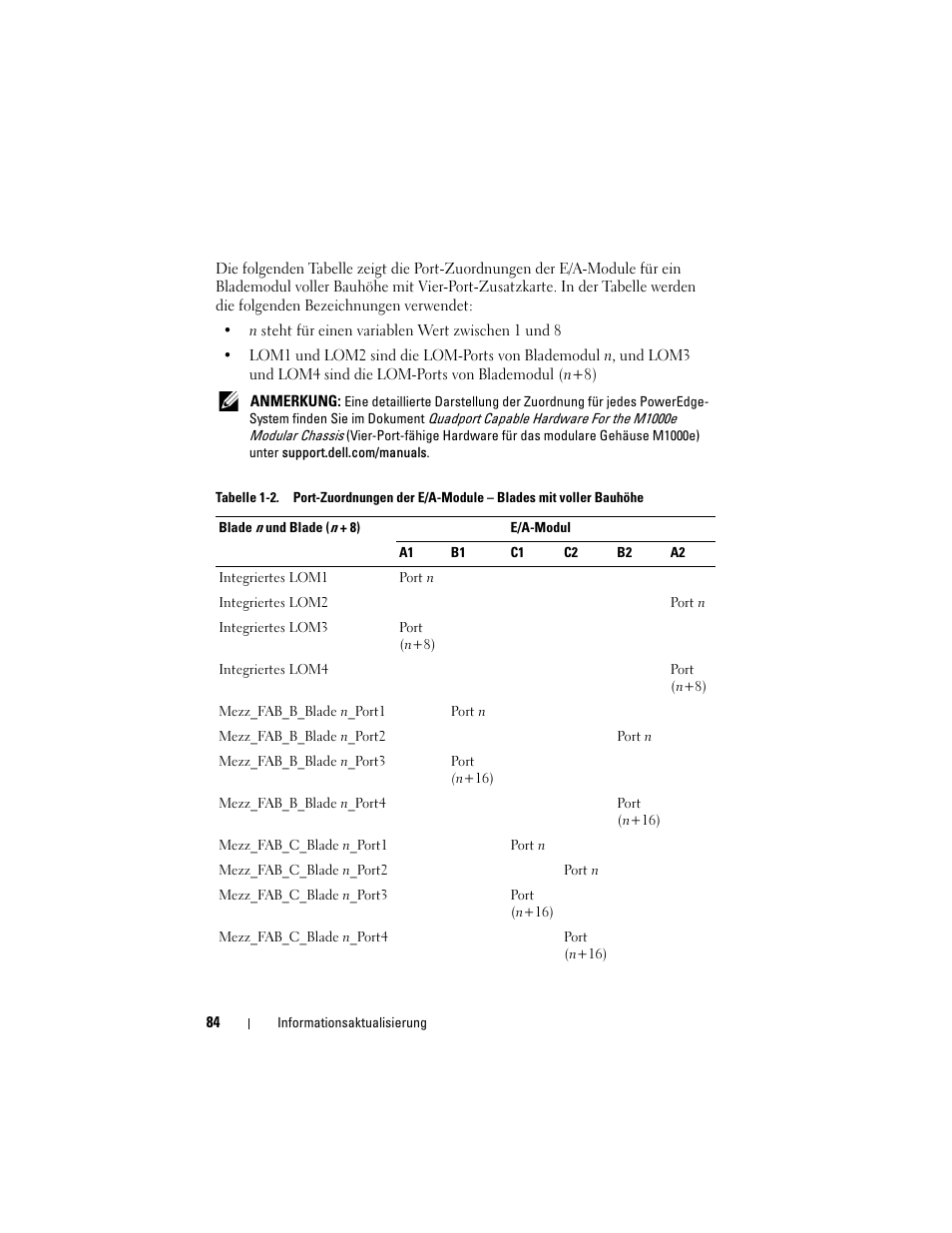 Dell PowerEdge M600 User Manual | Page 84 / 186