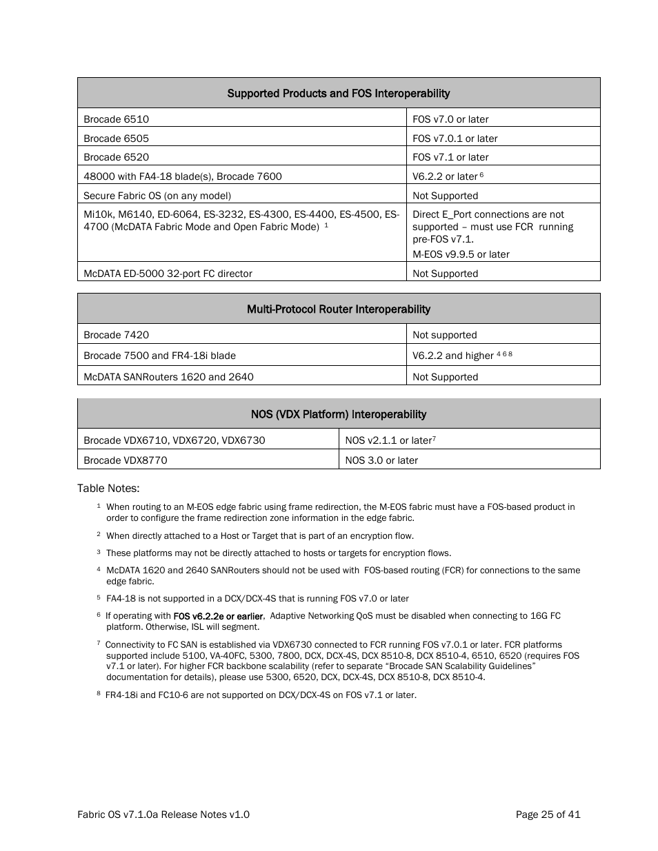 Dell POWEREDGE M1000E User Manual | Page 25 / 41